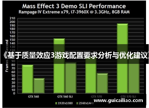 《基于质量效应3游戏配置要求分析与优化建议》